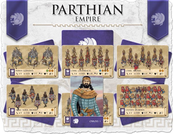 Onus Army XI Parthian Empire