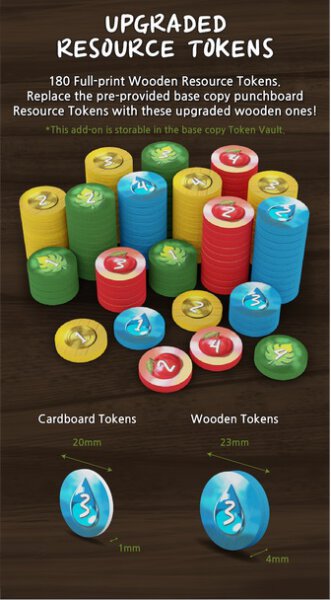 Life of the Amazonia Upgraded Resource Tokens